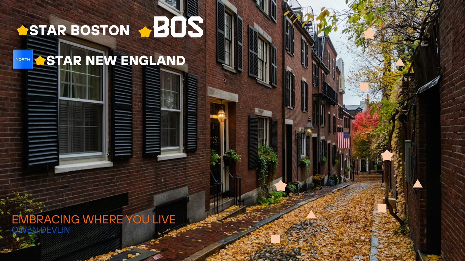 Featured image for Embracing Where You Live