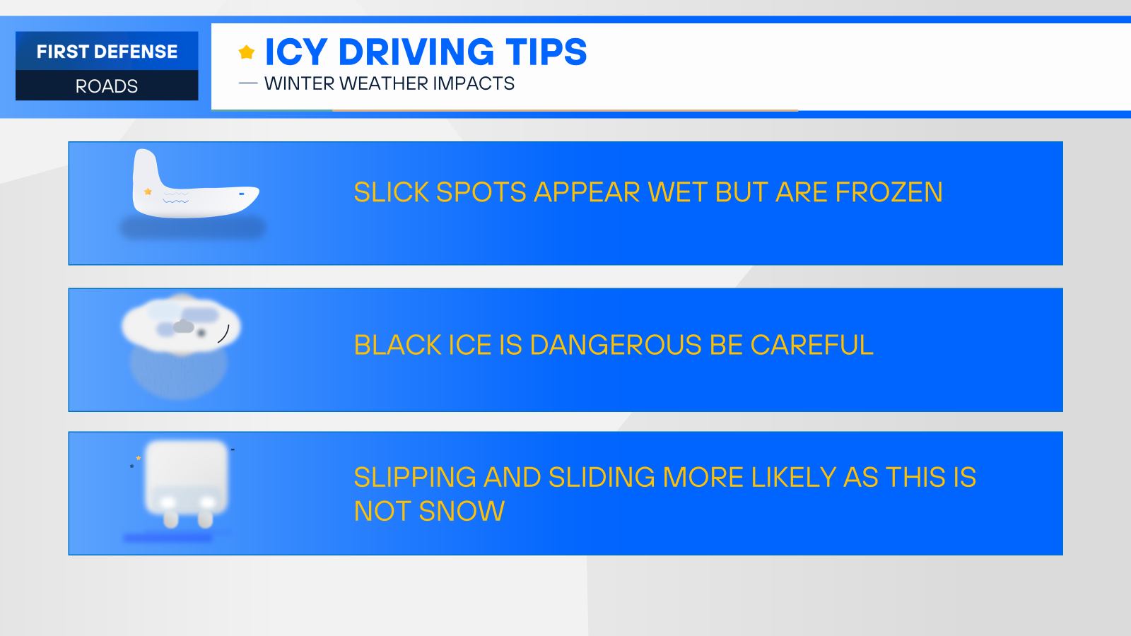 Image for Winter Storm Underway
