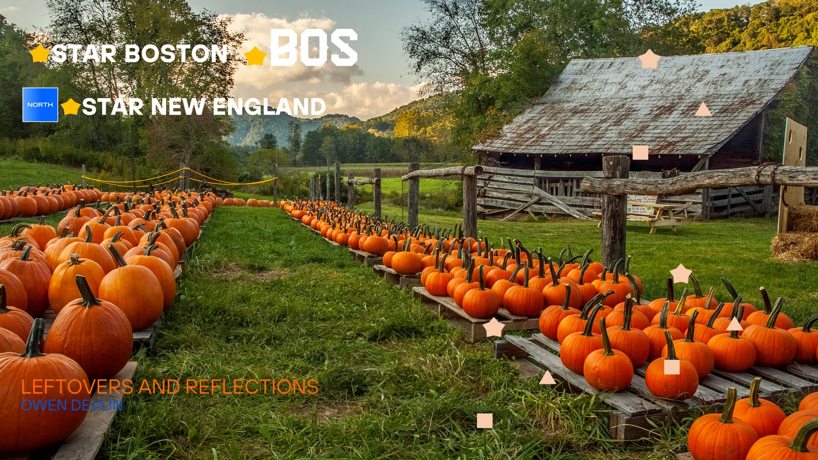 Featured image for Leftovers and Reflections 